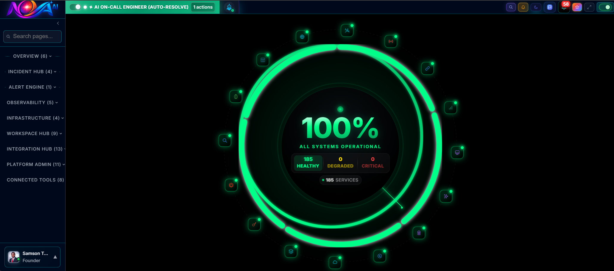 Nova AI — Unified Operations Dashboard