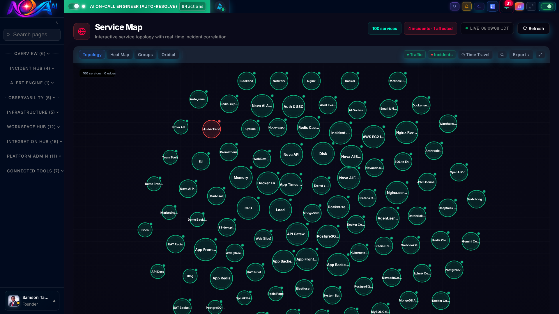 Service Topology Map — Live dependency visualization